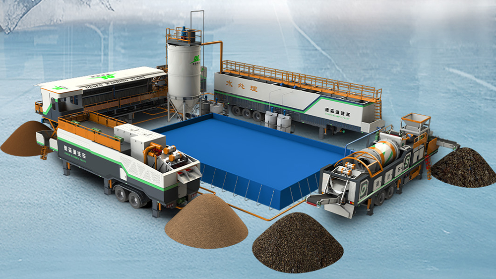 鉻渣污染污染場地修復設備